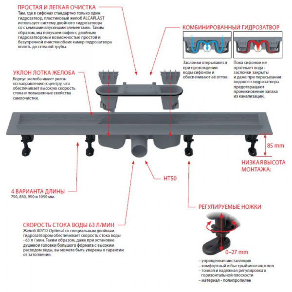   AlcaPlast APZ12 Optimal 750            