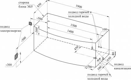   Radomir  1-01-0-0-1-036 190x100