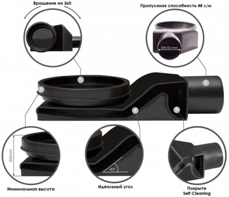 ������� ����� Pestan Betto Line 13702509