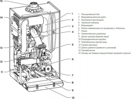   Vaillant ecoTEC Plus VU INT IV 386/5-5 (6,4-37,1 )