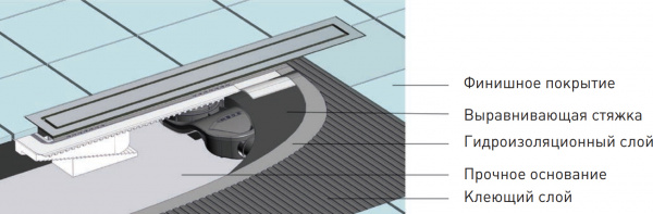 ������� ����� Berges Wasserhaus B1 Antik 091124 60 ��