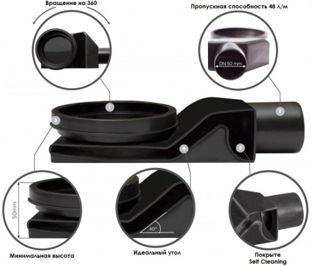 ������� ����� Pestan Betto Line 13702510