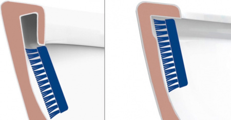 ������ ��������� Gustavsberg Estetic Hygienic Flush �����