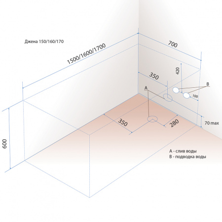 ��������� ����� Triton ����� 160x70