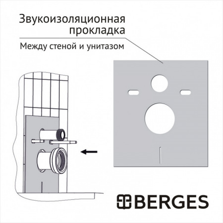 �������� BERGES: ����������� ATOM Line 410, ������ ���� ������, ������ OKUS, ������� ��������� Okus Slim SO  042447