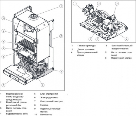   Vaillant Turbo TEC plus VU 282/5-5 (9.4-28.9 )