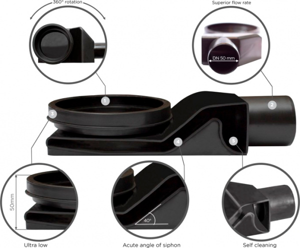 ������� ����� Pestan Confluo Frameless Line 550 gold