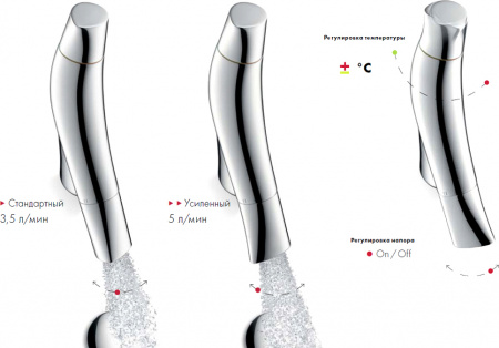  Axor Starck Organic 12013820  ,  