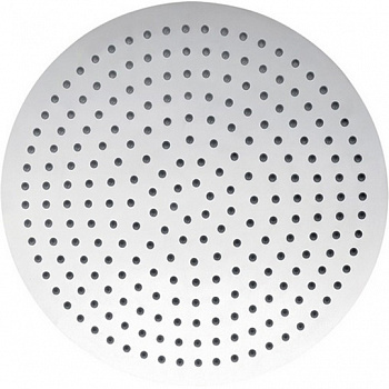   RGW Shower Panels SP-81-40