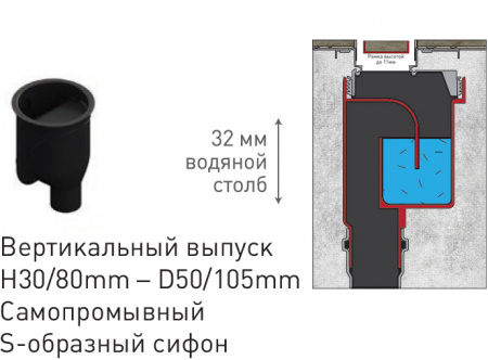 ������� ����� Berges Wasserhaus B1 Keramik 091020 90 ��