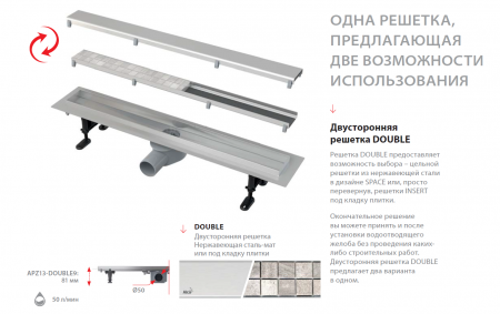   ()   Acoplast 750 .  .