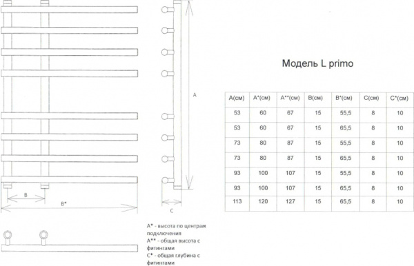    L primo 80/15/65 1" - 3/4" - 1/2"