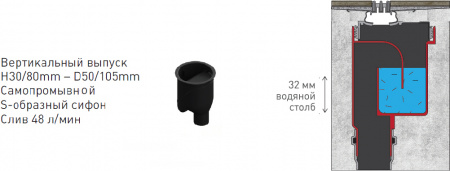 ������� ����� Berges Wasserhaus Super Slim 500 ��������� ����, ������������