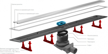 ������� ����� Pestan Confluo Premium Line 850 � ��������