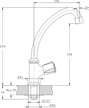  Rush Pioneer PI7950-24  