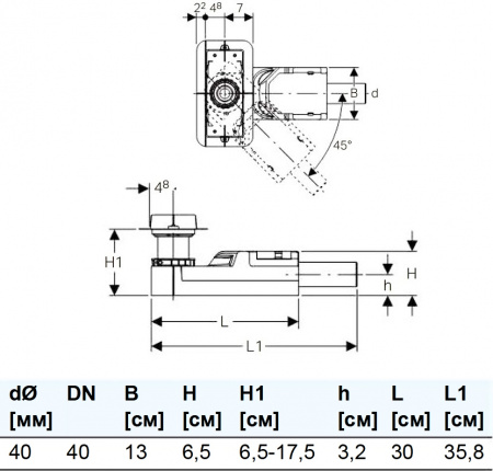 ������� ����� Geberit CleanLine 152.450.00.1 � ��������