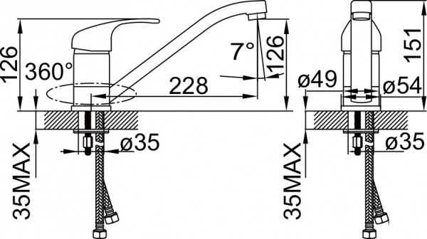 IDDIS Alborg K56001C   