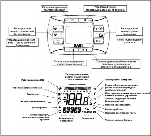   Baxi LUNA 3 Comfort 240 i (9,3-24 )