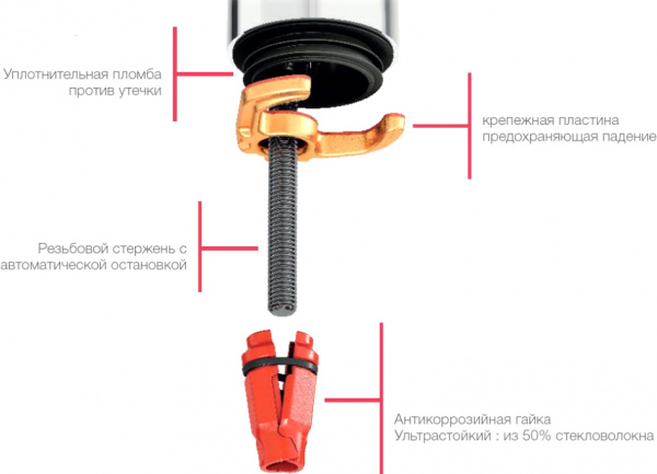 Смеситель Jacob Delafon Louise E24360-BL для раковины