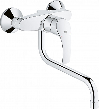  Grohe Eurosmart New 32224002   