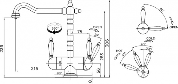  Omoikiri Amagasaki DC   