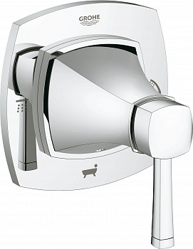   Grohe Grandera 19942000   