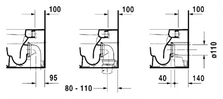   Duravit DuraStyle 2150090001 WonderGliss