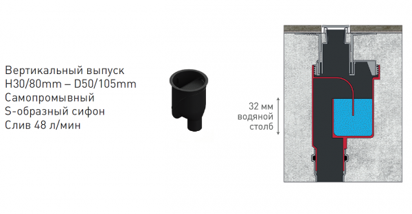   Berges Wasserhaus Simpel 091013 100   