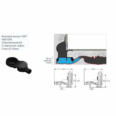 Душевой лоток Berges WALL 1000 пристенный золото глянец 092157 Душевой лоток Berges WALL 1000 пристенный золото глянец 092157