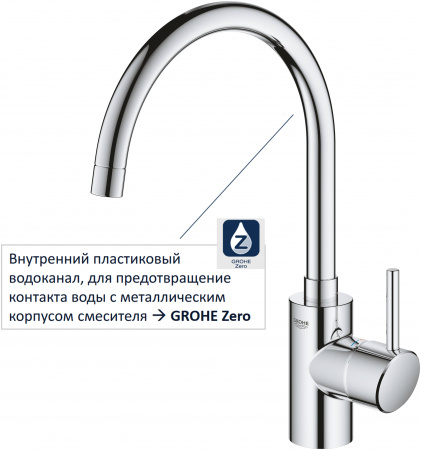  Grohe Concetto New 32661003   