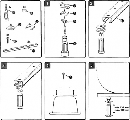   Ideal Standard Hotline 170x75