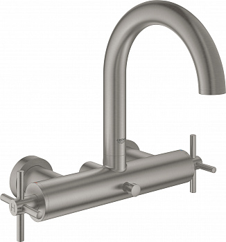 Grohe Atrio New 25010DC3    