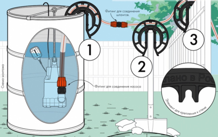 ����� ����. ��� ������ �P ø 66 ��-ø 66 �� ��� ������!�