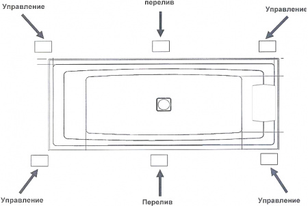   Riho Still Square 180x80  