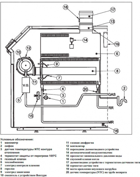   Baxi Power HT 1.450 (12,2-46,4 )