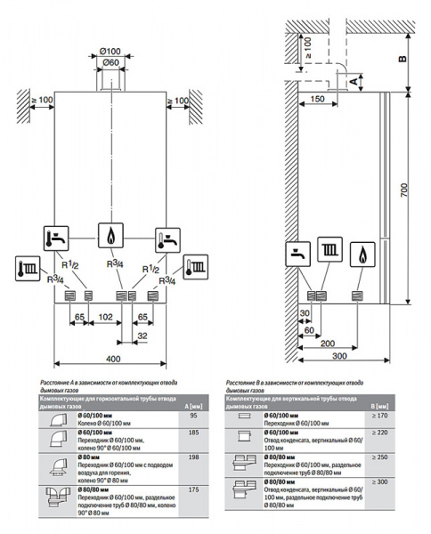  	Bosch Gaz 6000 W WBN 6000-18 H (6,0-20,0 )