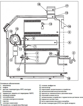   Baxi Power HT 1.1000 (36,8-102,7 )