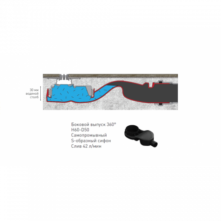   Berges  SUPER line 550   ,    090180