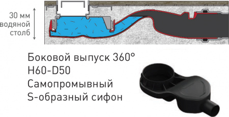 ������� ����� Berges Wasserhaus Top Stark 091150 70 ��