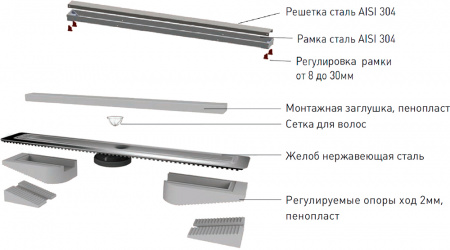 ������� ����� Berges Wasserhaus B1 Antik 092027 90 ��