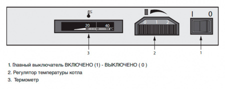  	Protherm  40 NL (38 )