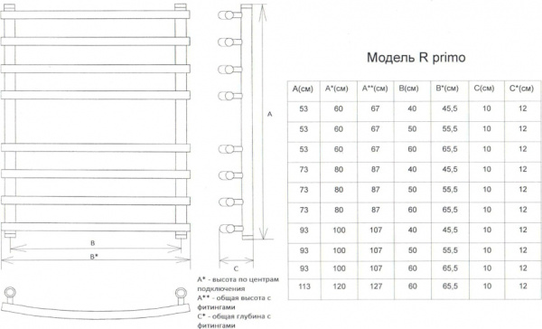    R primo 80/50 1"-3/4"-1/2"