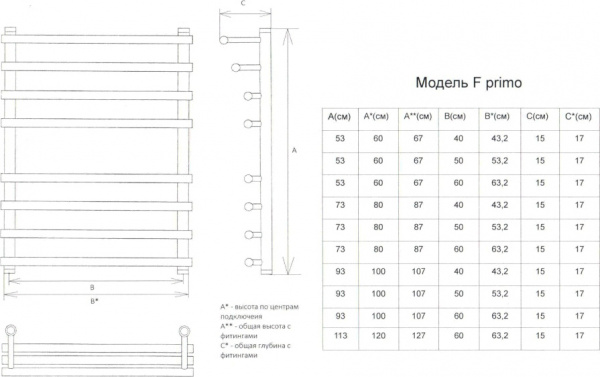    F primo 80/40 1" - 3/4" - 1/2"