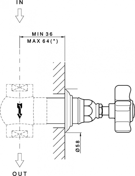  Nicolazzi Thermostatico 4912BZ18 