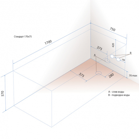 Акриловая ванна Triton Стандарт 170x75 Акриловая ванна Triton Стандарт 170x75