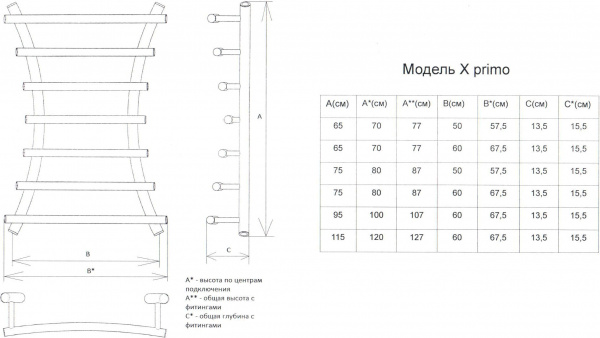    X primo 80/50 1"-1/2"