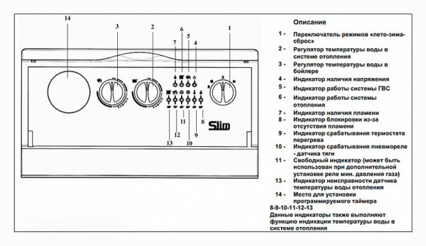  	Baxi SLIM 1,230 Fi (11,8-22,1 )