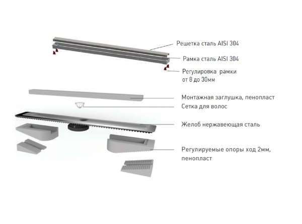   Berges Wasserhaus B1 Keramik 090015 40 