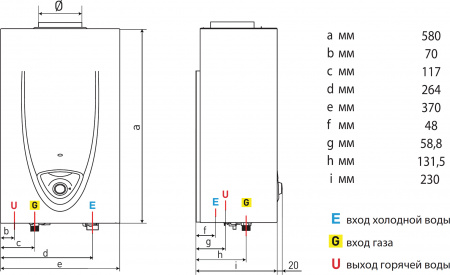 ��������������� Ariston Fast Evo 14 B