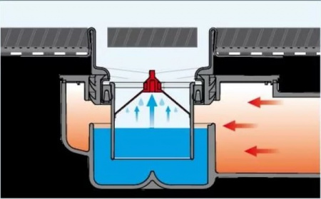       DN 50  DN 70, 3695005